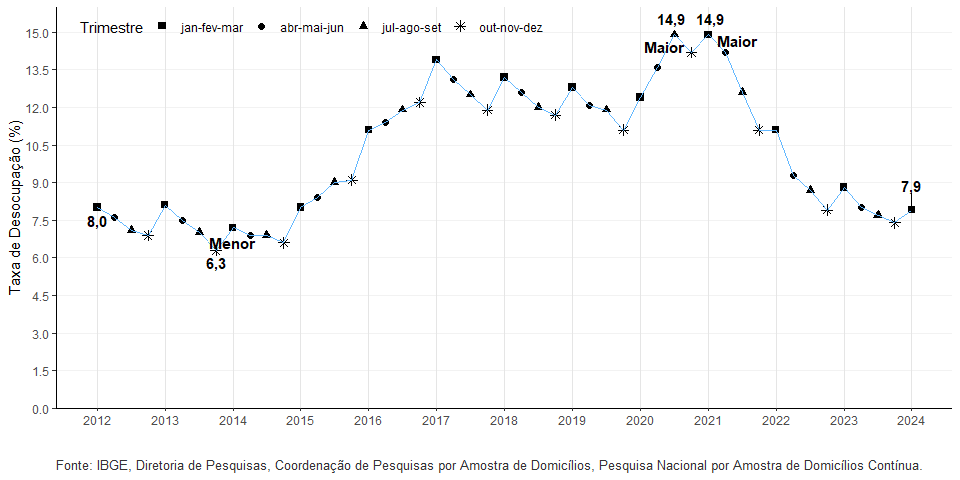 image-1 Guia Completo para Organizar Suas Finanças Pessoais em 2024: Passo a Passo para Estabilidade Financeira